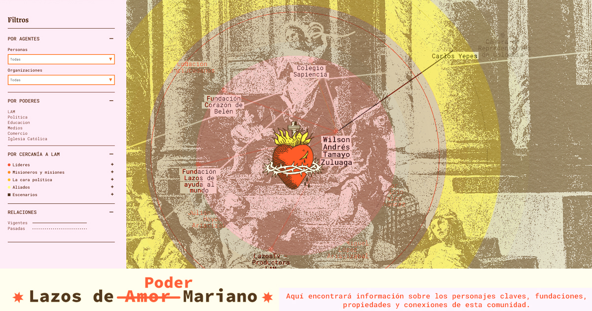 Colegio Sapiencia- Lazos De Amor Mariano