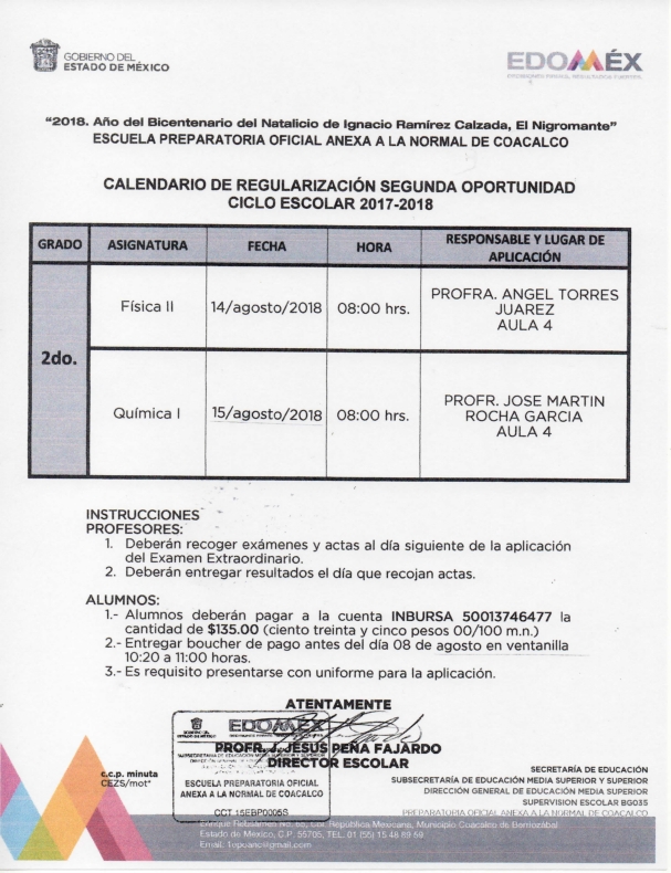 Escuela Anexa A La Normal